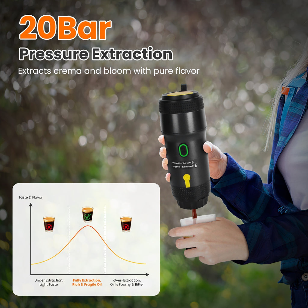 Portable Cordless Espresso Maker for Car, Camping, Office